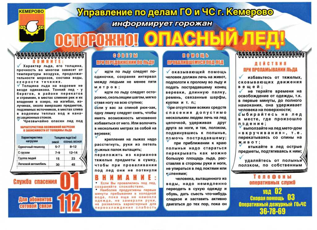 опасный лед.jpg